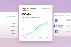 Perfomance boutique shopify