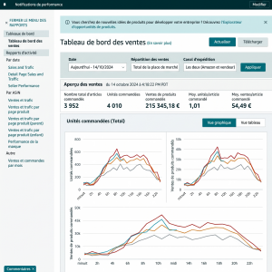 Tableau de bord amazon seller central